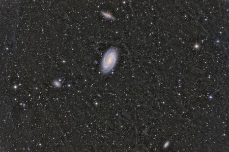 M81 and Flux